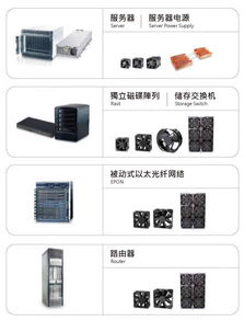 深圳新宇杰科技 專業從事生產dc散熱風扇,產品包括cpu風扇 顯卡風扇 筆記本風扇 系統風扇 服務器專用風扇及工業專用風扇等多種不同系列